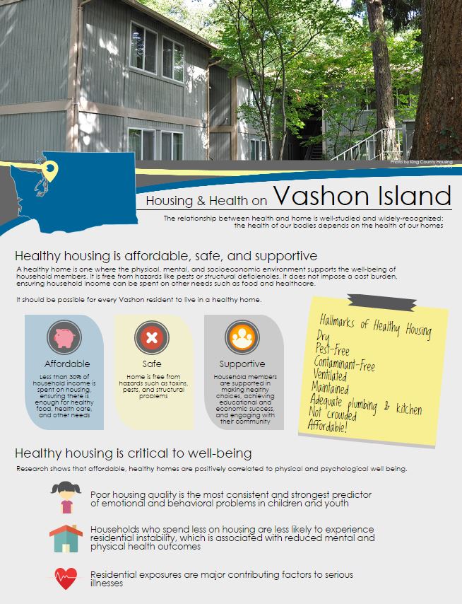 Take Action for Housing Affordability in Vashon Housing Development